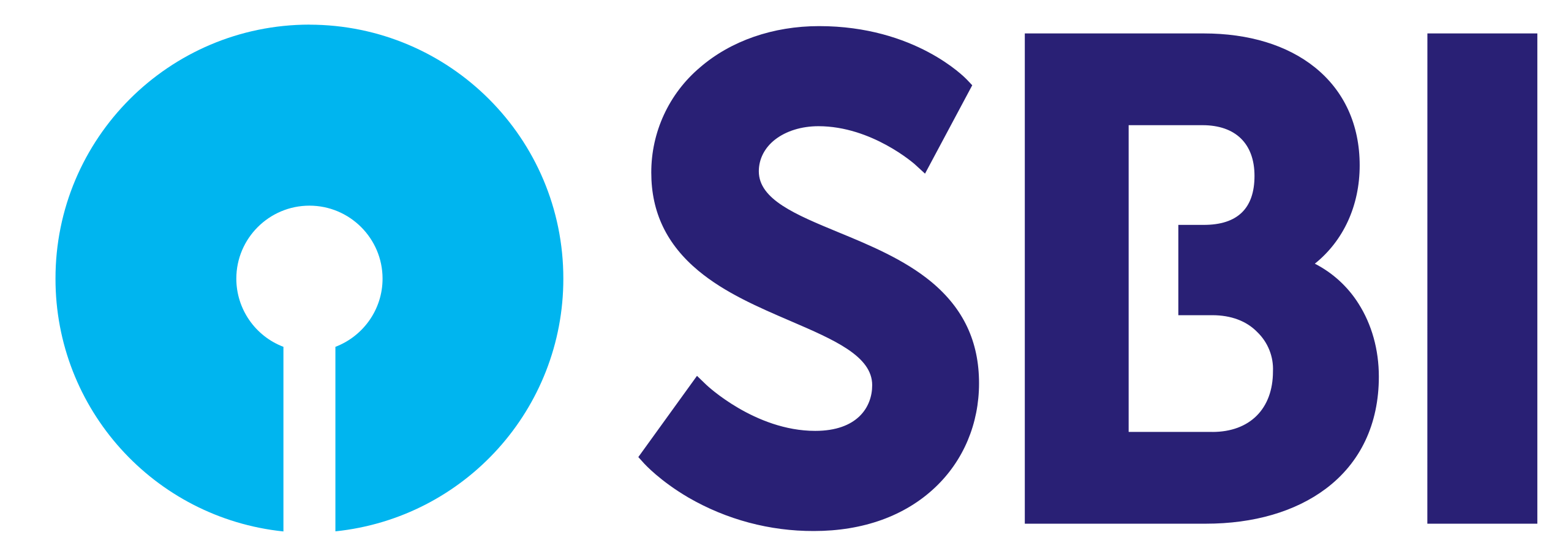 SBI Mutual Fund